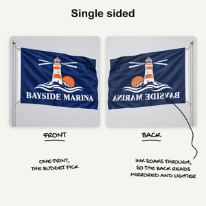 Single sided pole flag: front reads correctly, back shows the print mirrored and lighter