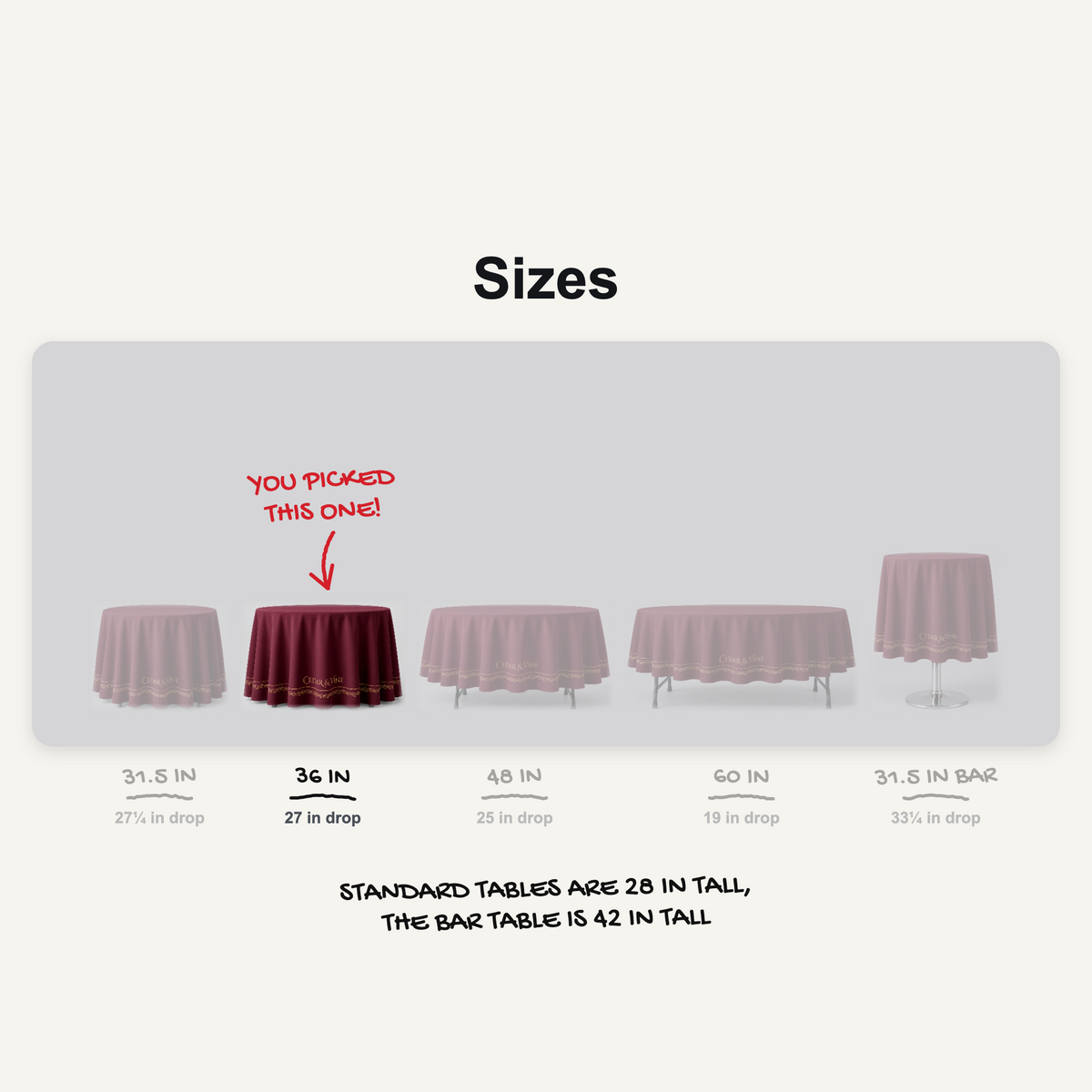 Round table cover sizes to scale, 36 in table picked, 27 in drop