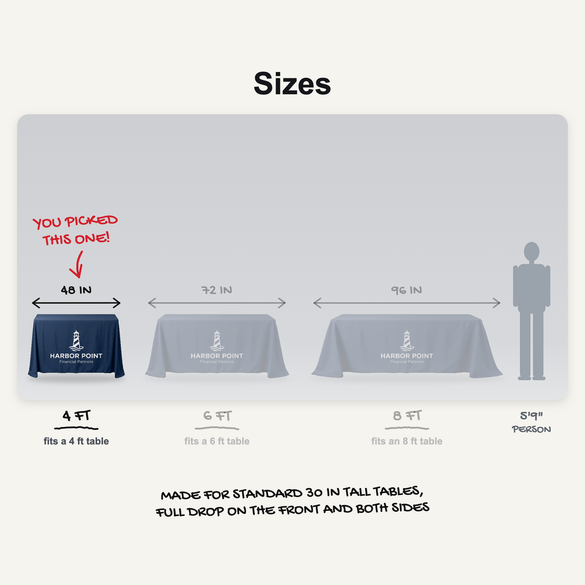 Table throw sizes: 4 ft, 6 ft and 8 ft tables to scale, 4 ft picked