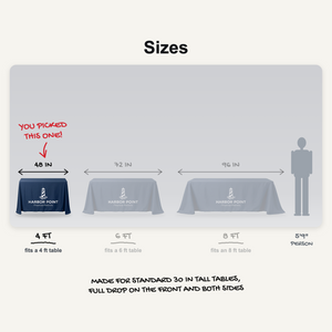 Table throw sizes: 4 ft, 6 ft and 8 ft tables to scale, 4 ft picked