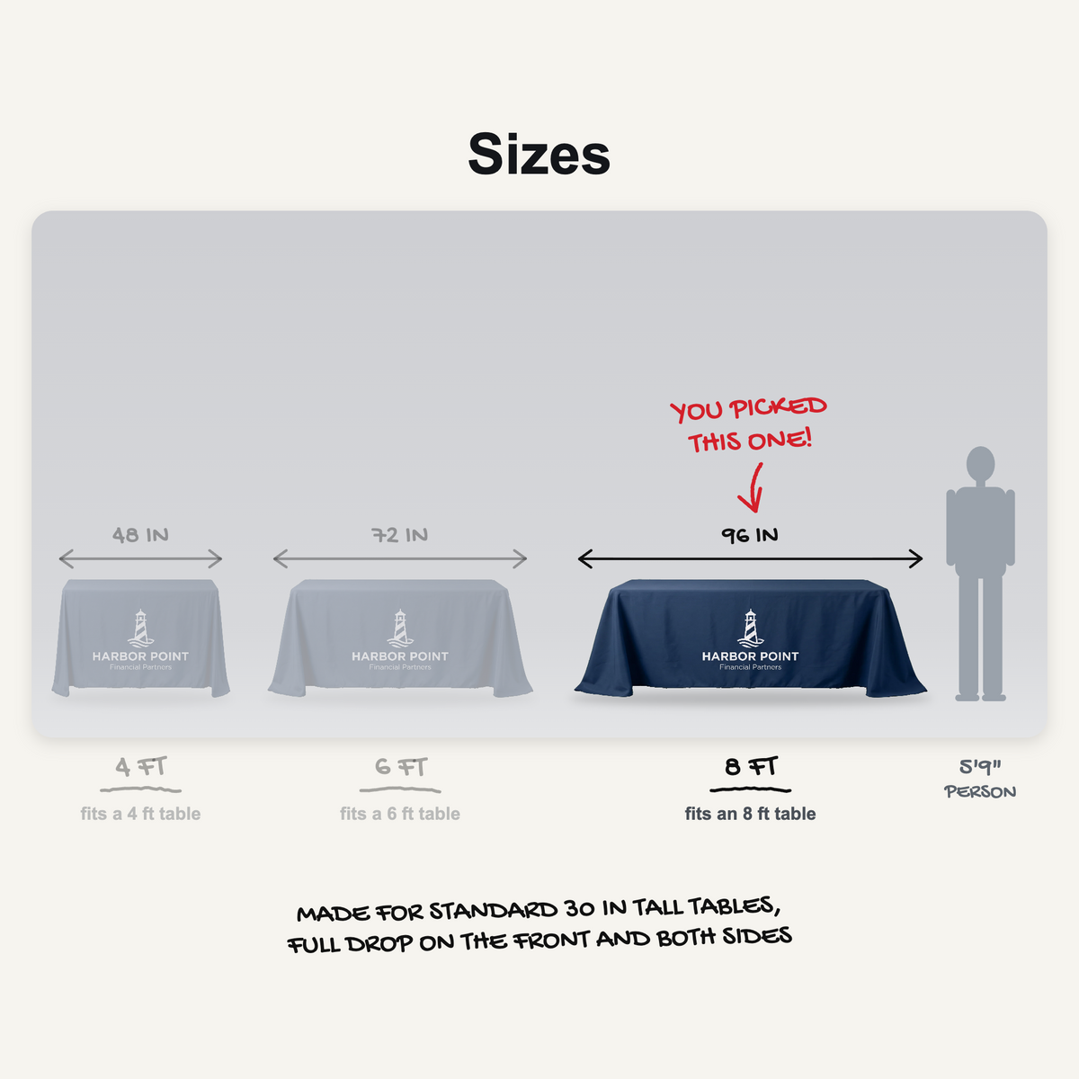 Table throw sizes: 4 ft, 6 ft and 8 ft tables to scale, 8 ft picked