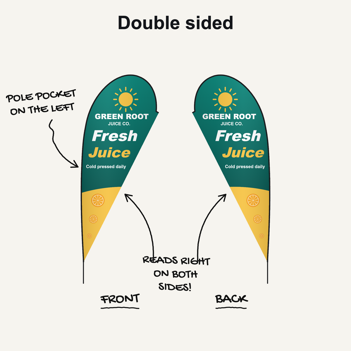 Teardrop tent flag, double sided: reads right on both sides